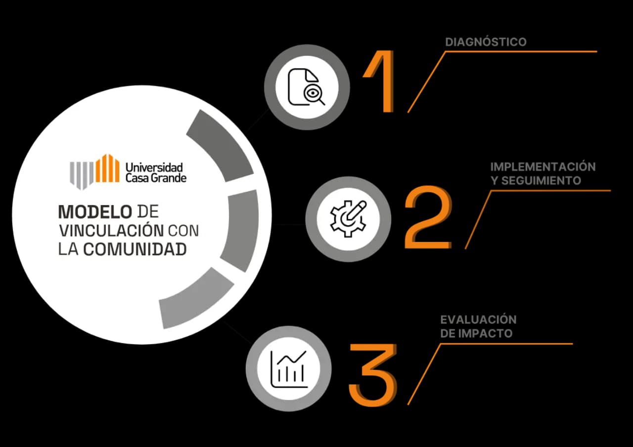 Marco Normativo Desktop